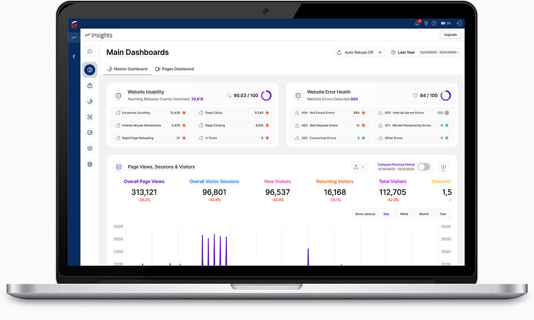 Gomag Insights interface