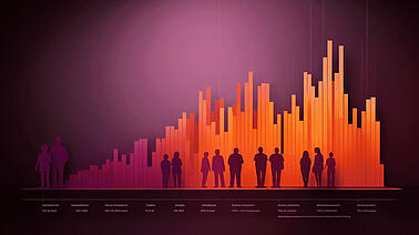 Analytics Dashboard Benutzerhandbuch - Seiten-Dashboard - Wiederverwendung von Inhalten