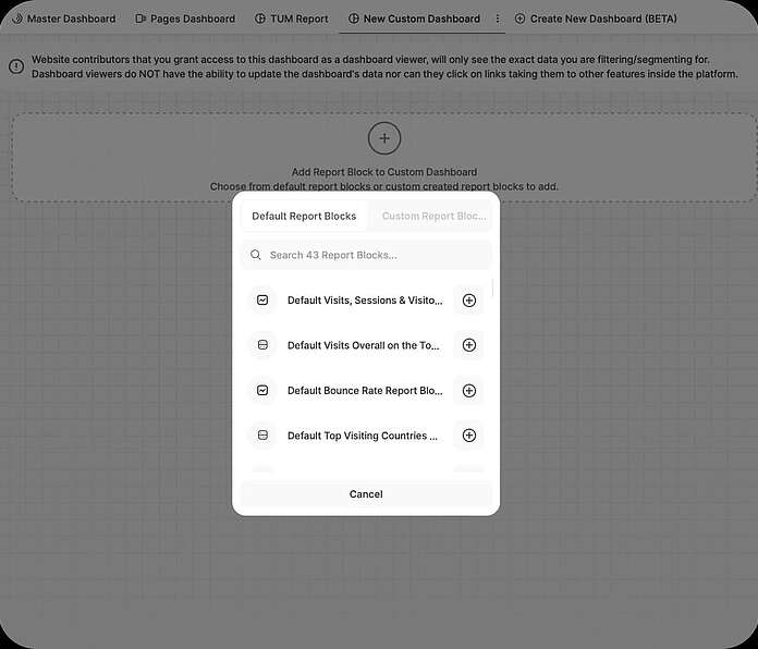 Custom Dashboard - Create custom dashboards - TWIPLA Website Intelligence