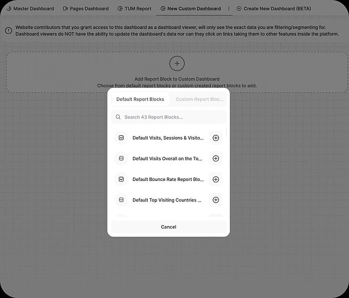 Custom Dashboard - Create custom dashboards - TWIPLA Website Intelligence