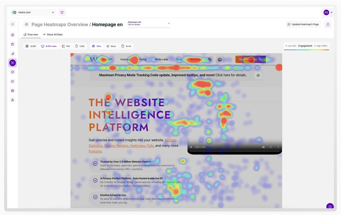 Website-Heatmap-Beispiel von TWIPLA