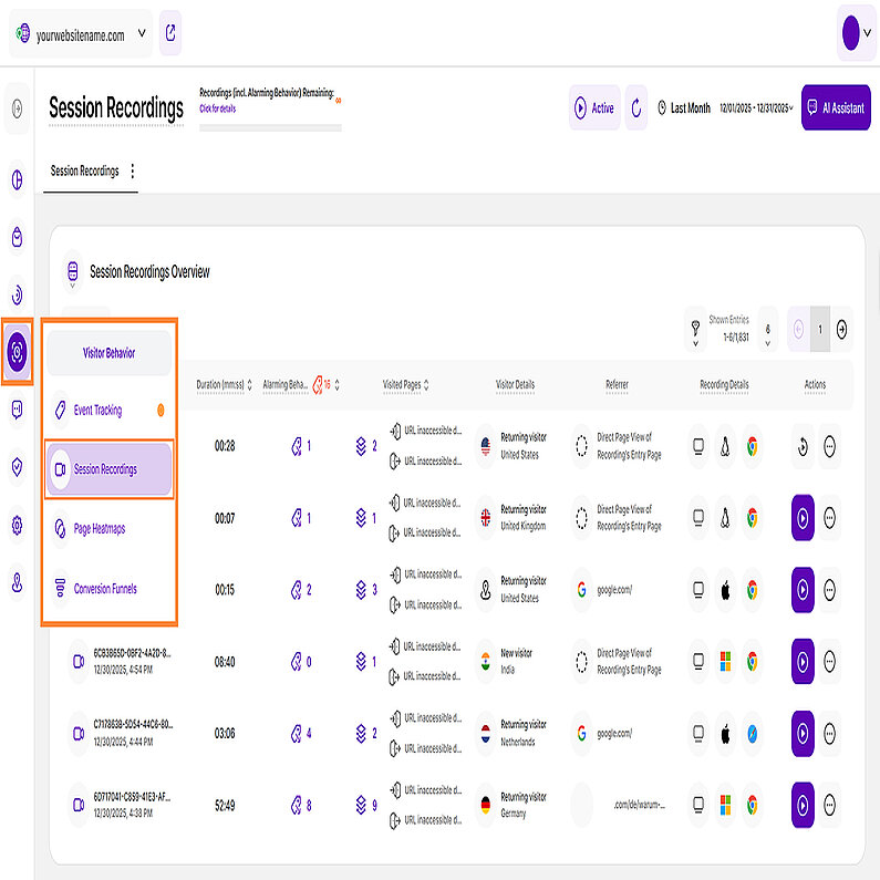 Enthüllung des Besucherverhaltens durch Session Recordings Enthüllung des Besucherverhaltens durch Session Recordings