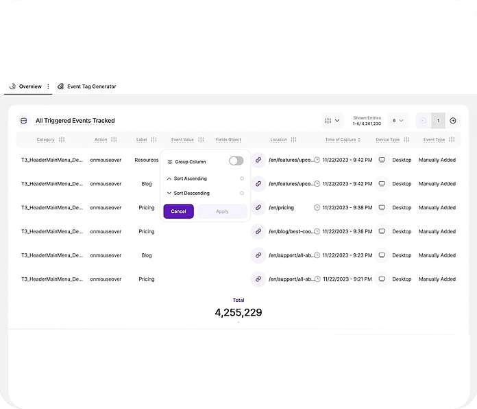 Event tracking - intuitive event analytics - TWIPLA Website Intelligence