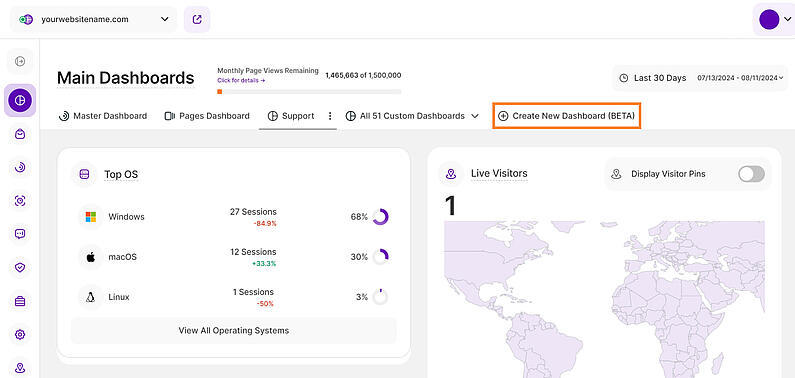 Neues benutzerdefiniertes Dashboard erstellen