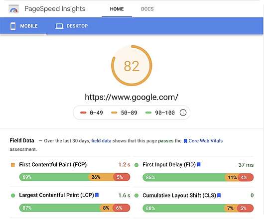 eCommerce optimization boosting page load speed