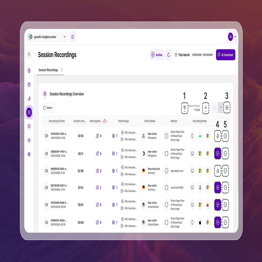 Keyboard Navigation in the Session Recordings Overview Report Block Session Recordings Overview report block showing keyboard focus moving across filters, pagination controls, and recording action buttons