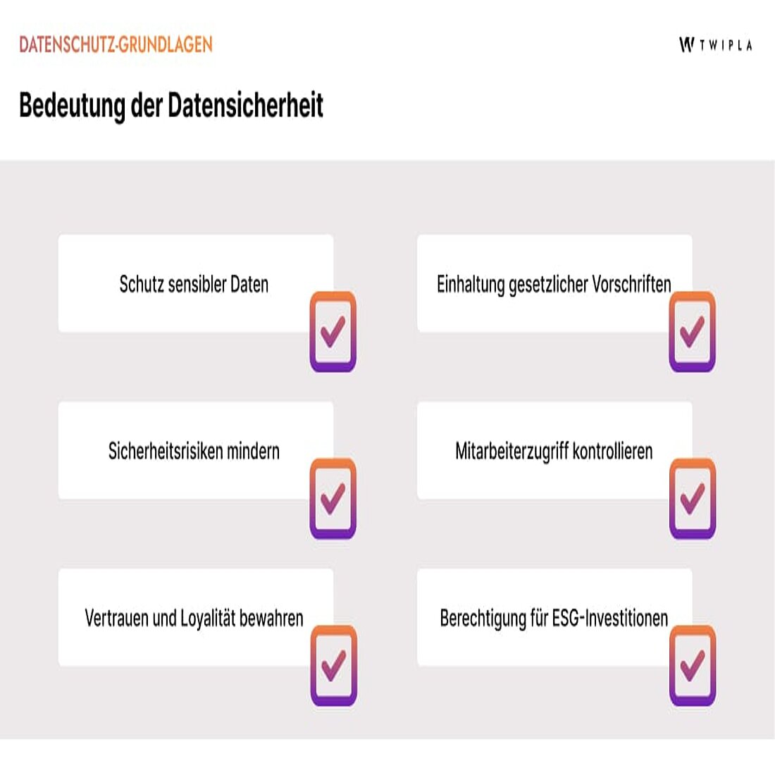 Eine Infografik, die die Vorteile einer starken Datensicherheit auflistet