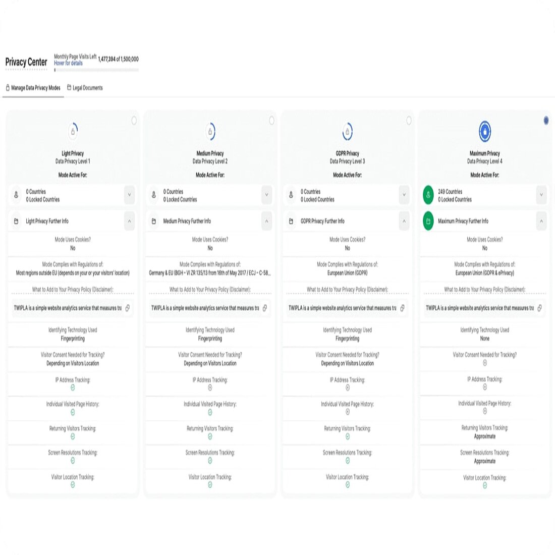 Datenschutzcenter SaaS Plattformen