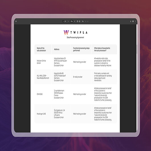TWIPLA Data Processing Agreement Sub-Processor Disclosure Excerpt from TWIPLA’s data processing agreement listing disclosed sub-processors, their locations, processing roles, and data handling purposes used to verify hosting and data transmission compliance