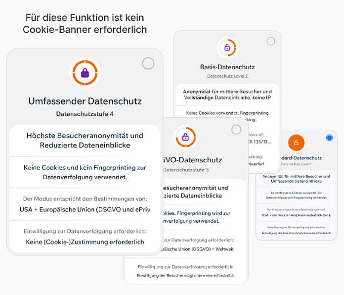 Session-recordings-datenschutz-konform