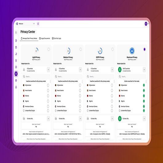 Maximum Privacy Mode Configuration in the Privacy Center Privacy Center interface showing Maximum Privacy Mode and related privacy settings