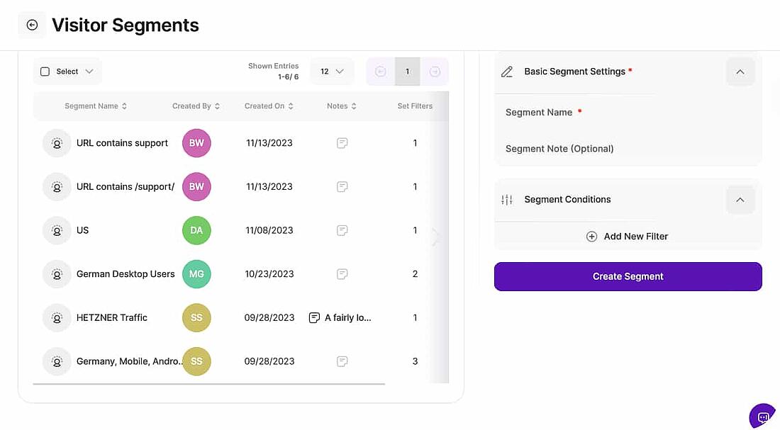 Website Intelligence News November 2023 - new Visitor Segmentation - TWIPLA Website Analytics