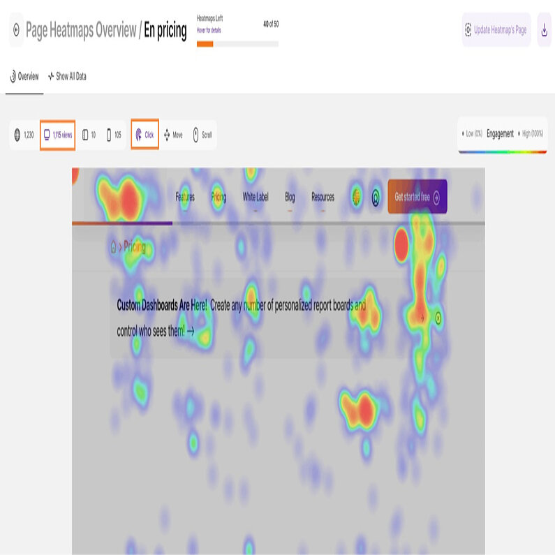 Klick-Heatmap der Desktop-Ansicht