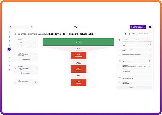 Alternative to Piwik PRO user flow feature