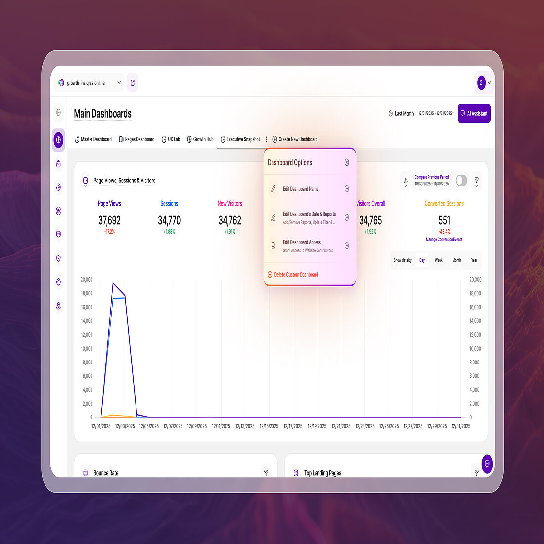 Editor Dashboard Editing Options in Custom Dashboards Custom dashboard view showing dashboard options menu with editing and access controls for Editors