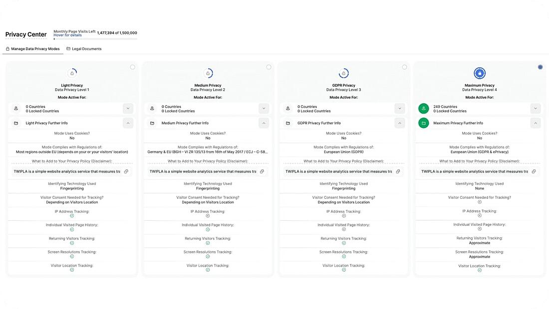 Privacy Center SaaS Platforms