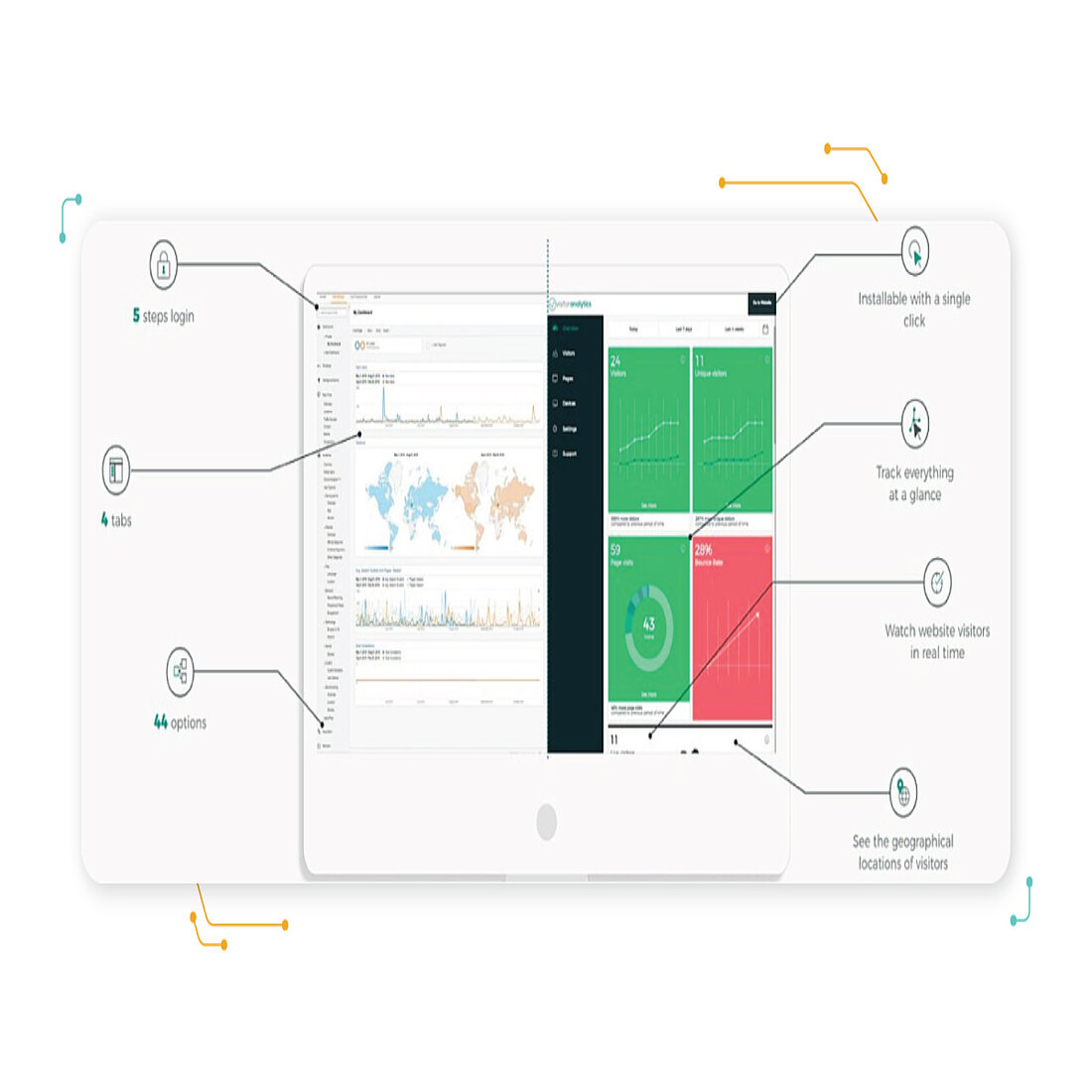Marketing Dashboard Marketing Dashboard