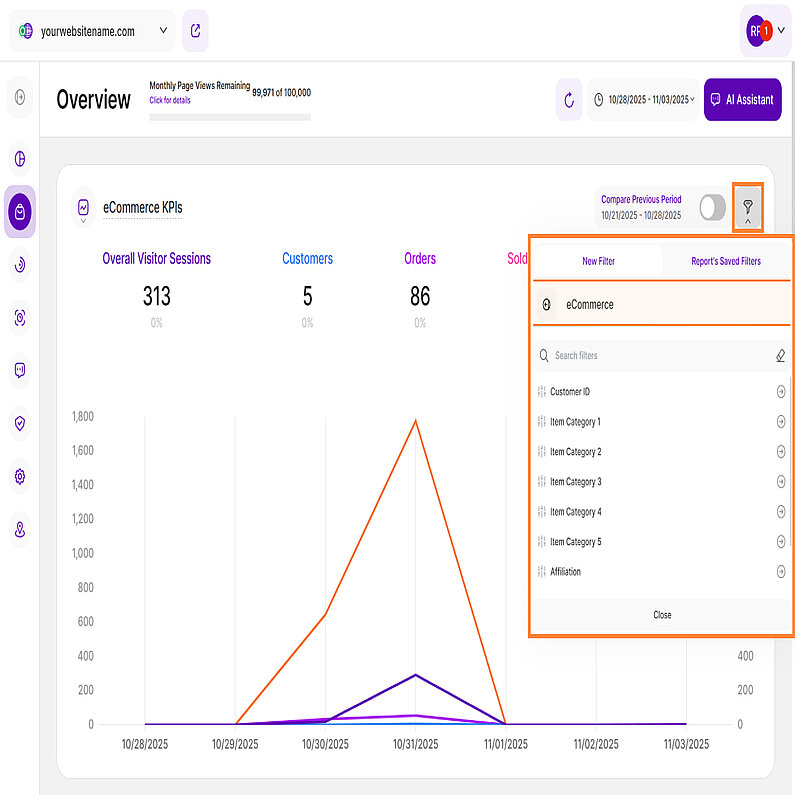 Enhance Your Analysis Using eCommerce Filter Enhance Your Analysis Using eCommerce Filter