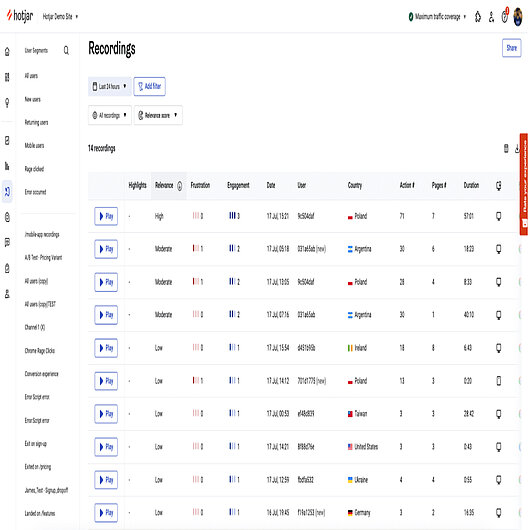 Hotjar Session Recordings Screenshot of Hotjar’s session recordings dashboard showing visitor playback list with filters and engagement metrics