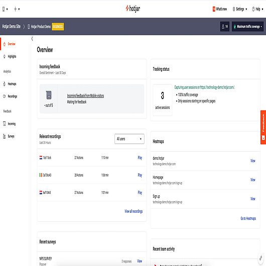 Hotjar Overview Dashboard Screenshot of Hotjar’s overview dashboard showing feedback, session recordings, heatmaps, and tracking status