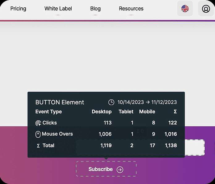 Event tracking - in-page analytics display - TWIPLA Website Intelligence