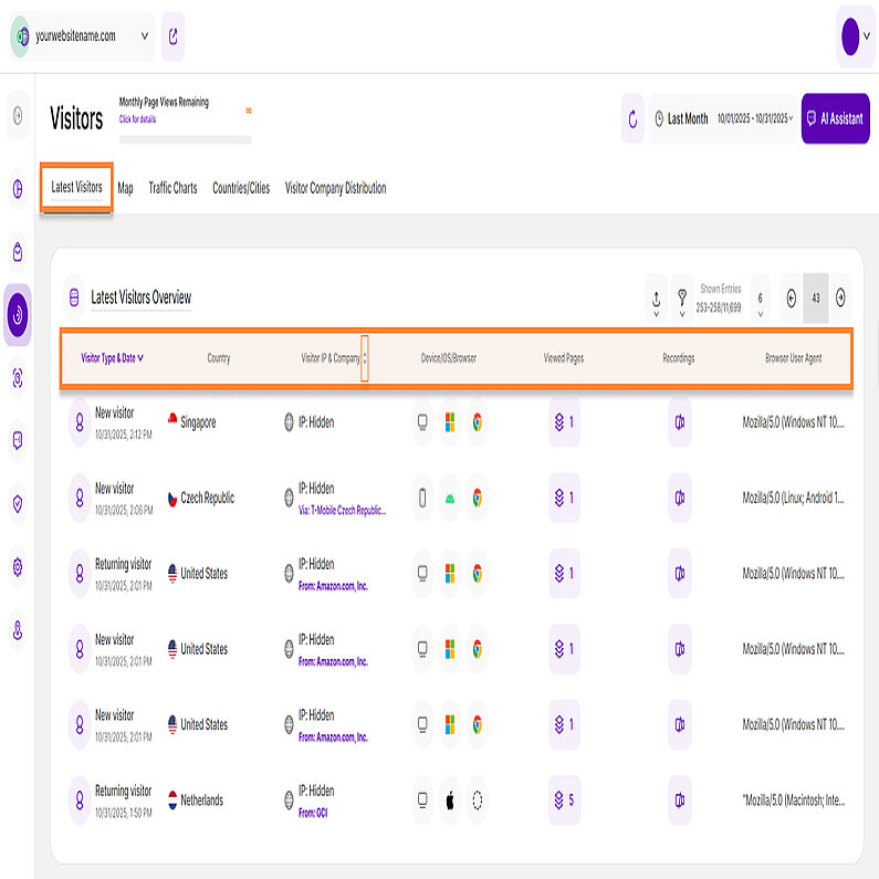 View Detailed Information about Your Visitors View Detailed Information about Your Visitors