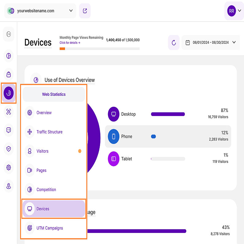 Overview of the Devices Feature