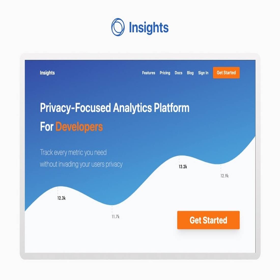 GetInsights kochfreie Tracking-Plattform Marke