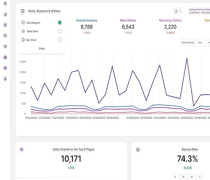 Twipla Analytics