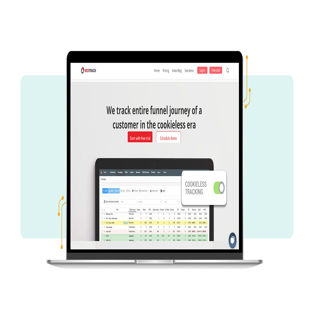 Kochfreie Tracking-Lösung - Redtrack - TWIPLA Website Intelligence