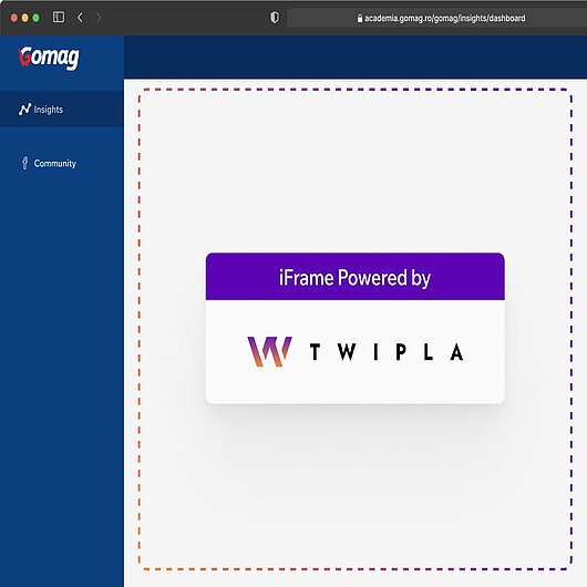 GoMag's choice of iFrame integration for GoMag Insights enables a seamless, cost-effective solution that delivers advanced analytics without disrupting the platform's existing infrastructure Graphic GoMag Insights technical setup