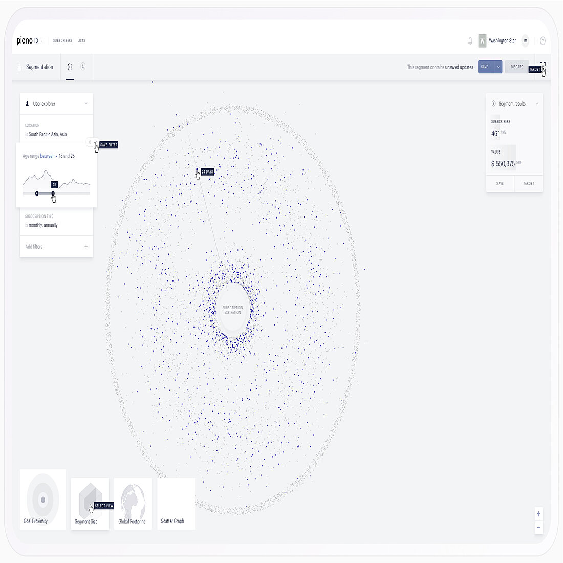 Piano ID Segmentation Interface Screenshot of Piano ID's segmentation tool using a scatter graph to visualize subscriber behavior and filters for age, location, and subscription type.