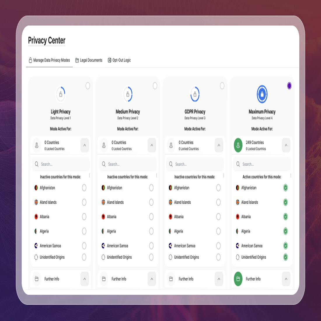The Privacy Center in TWIPLA is where you configure how the platform collects and processes visitor data based on your chosen privacy mode and regional compliance needs Setting TWIPLA's data privacy mode
