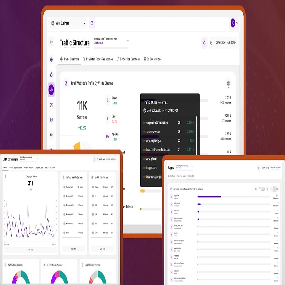 TWIPLA provides privacy-compliant analytics to track affiliate traffic, conversions, and visitor behavior, ensuring data-driven optimization without consent barriers Affiliate marketing analytics tools