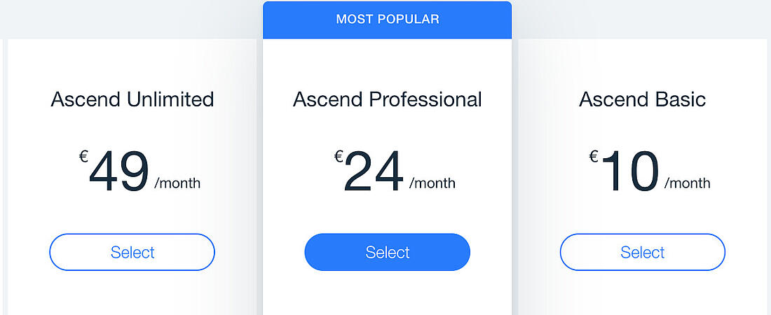 Wix Ascend Pricing - Visitor Analytics Blog