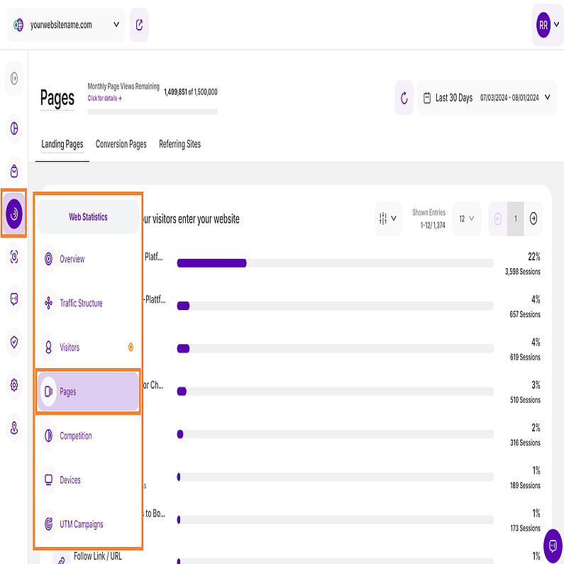 Pages Overview