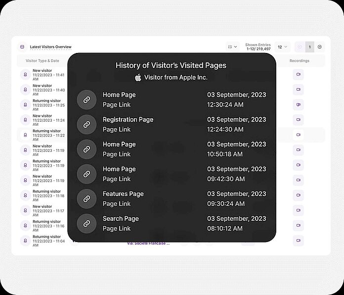 Company reveal - use intent for ABM - TWIPLA Website Intelligence