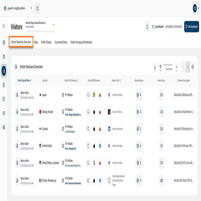 View Detailed Information about Your Visitors View Detailed Information about Your Visitors
