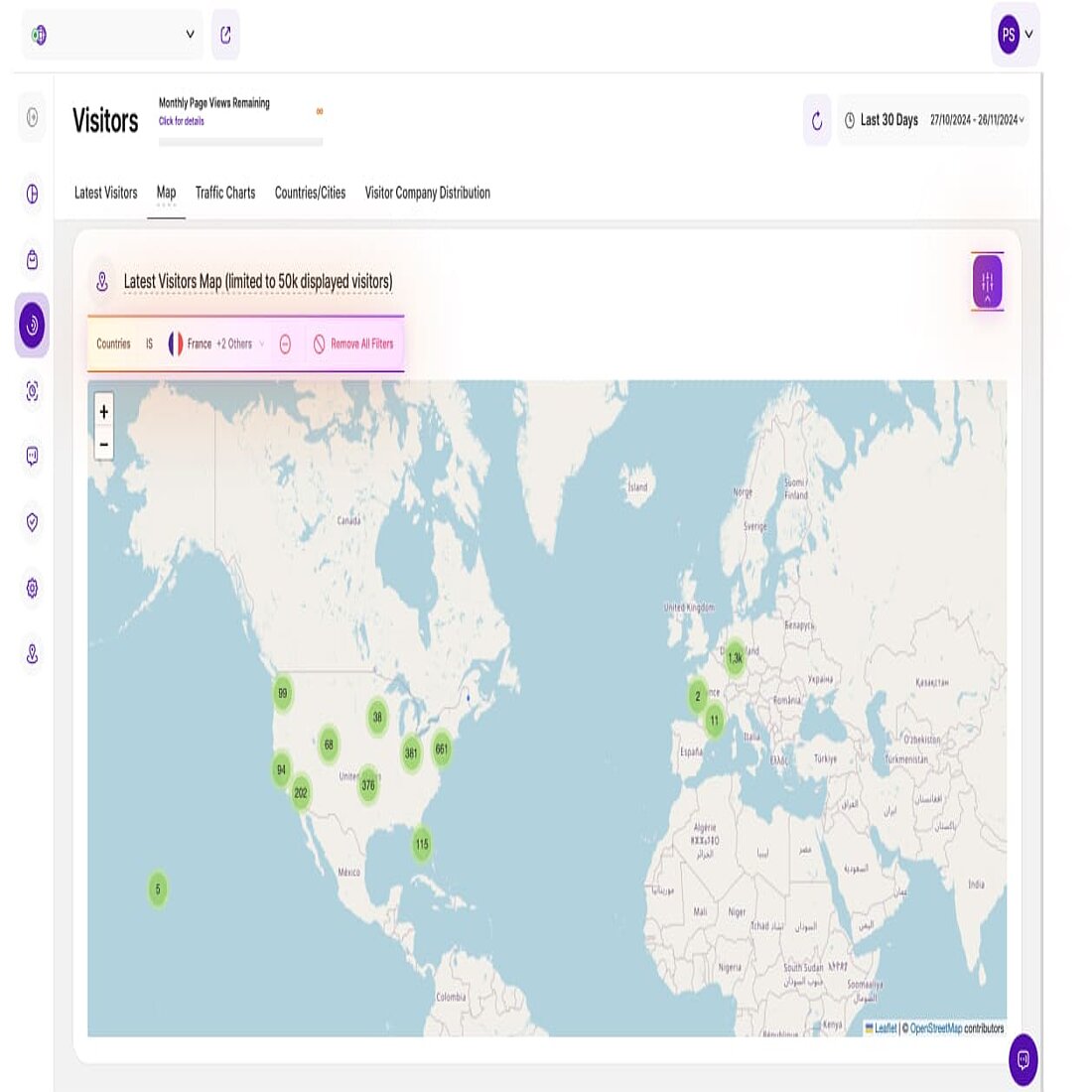 TWIPLA is a great tool for identifying key global markets to focus on Screenshot latest website visitors insights TWIPLA