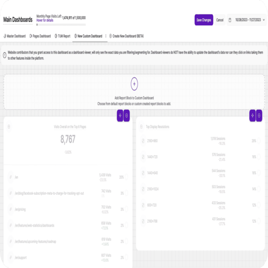 Press release November 2023 - TWIPLA - New custom dashboards