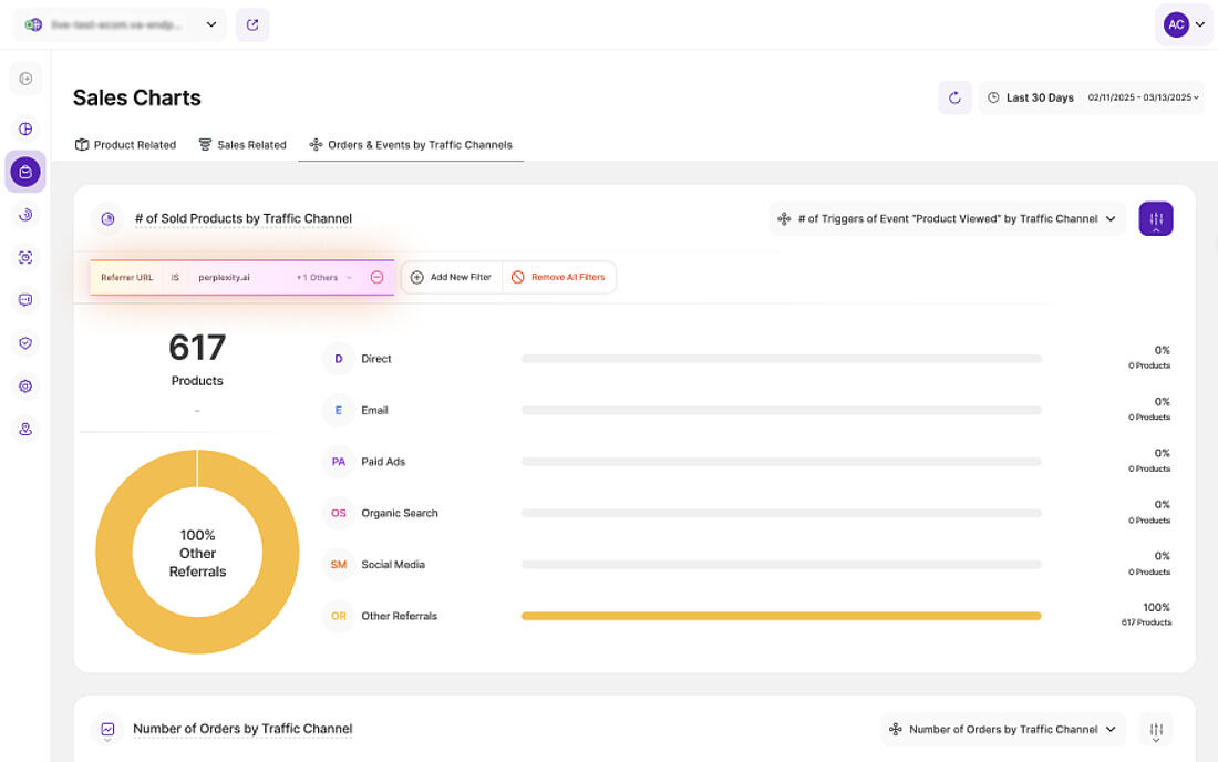 Orders and Events Insights for AI-Driven Customers