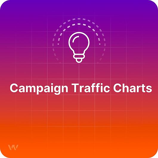 What are the Campaign Traffic Charts?