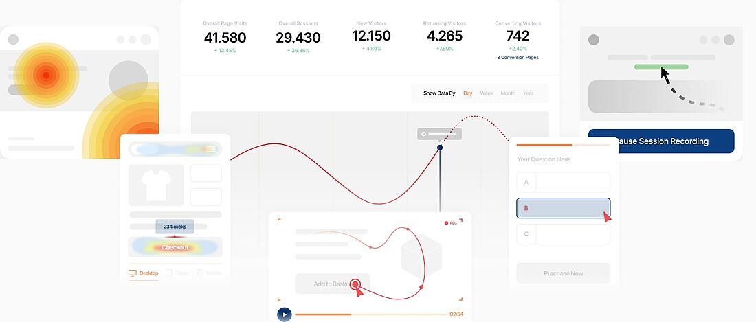 Grafik Gomag Insights Merkmale