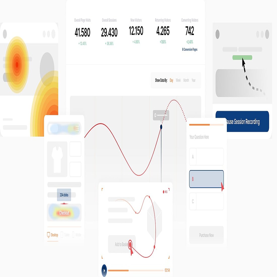 Gomag Insights enables sellers to make data-driven decisions with a fully interlinked toolkit that uncovers deeper connections across their online store Graphic Gomag Insights features