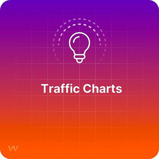 What are Traffic Charts?