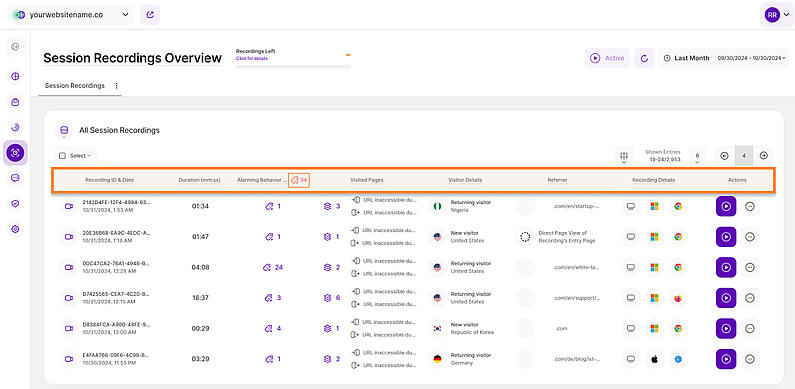 Table View of Session Recordings Overview