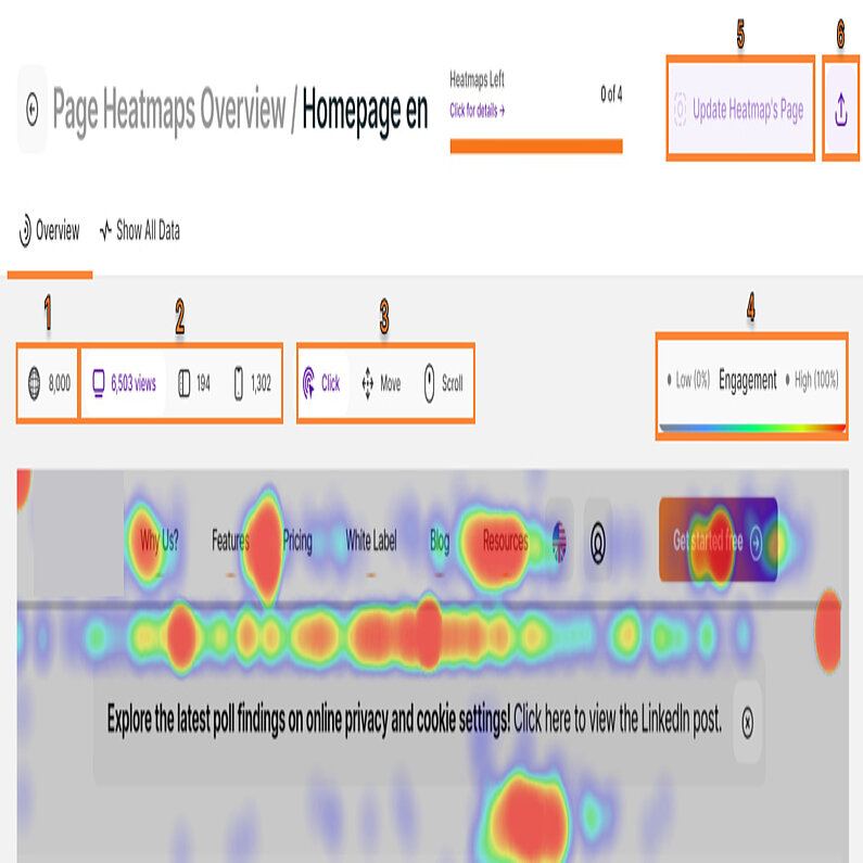 Detail View of Page Heatmaps