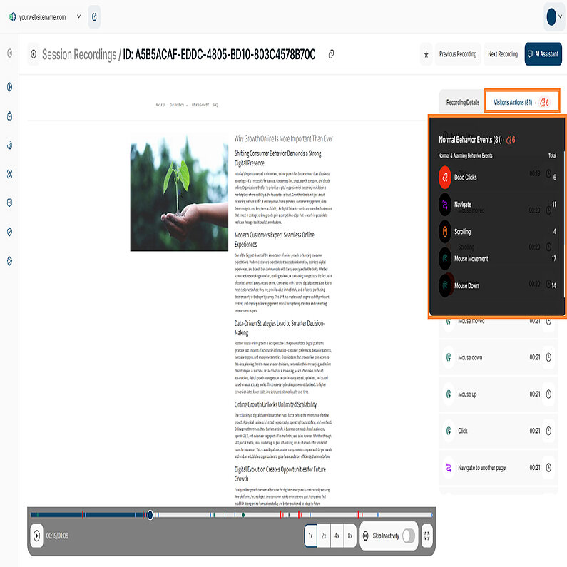 Verständnis der Visitor-Journeys durch die Handlungen der Besucher Verständnis der Visitor-Journeys durch die Handlungen der Besucher