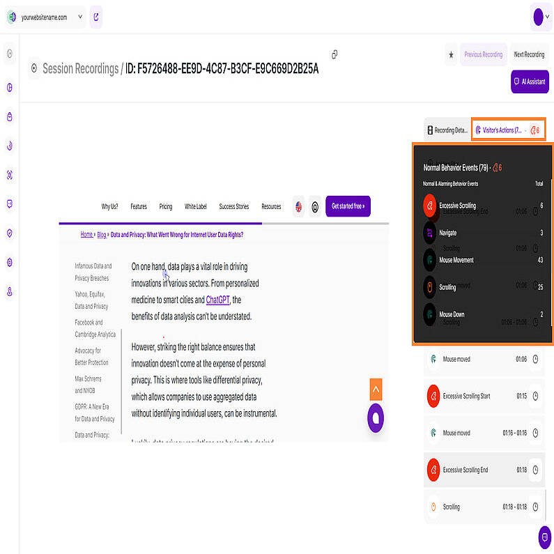 Understanding Visitor Journeys Through Visitor’s Actions Understanding Visitor Journeys Through Visitor’s Actions