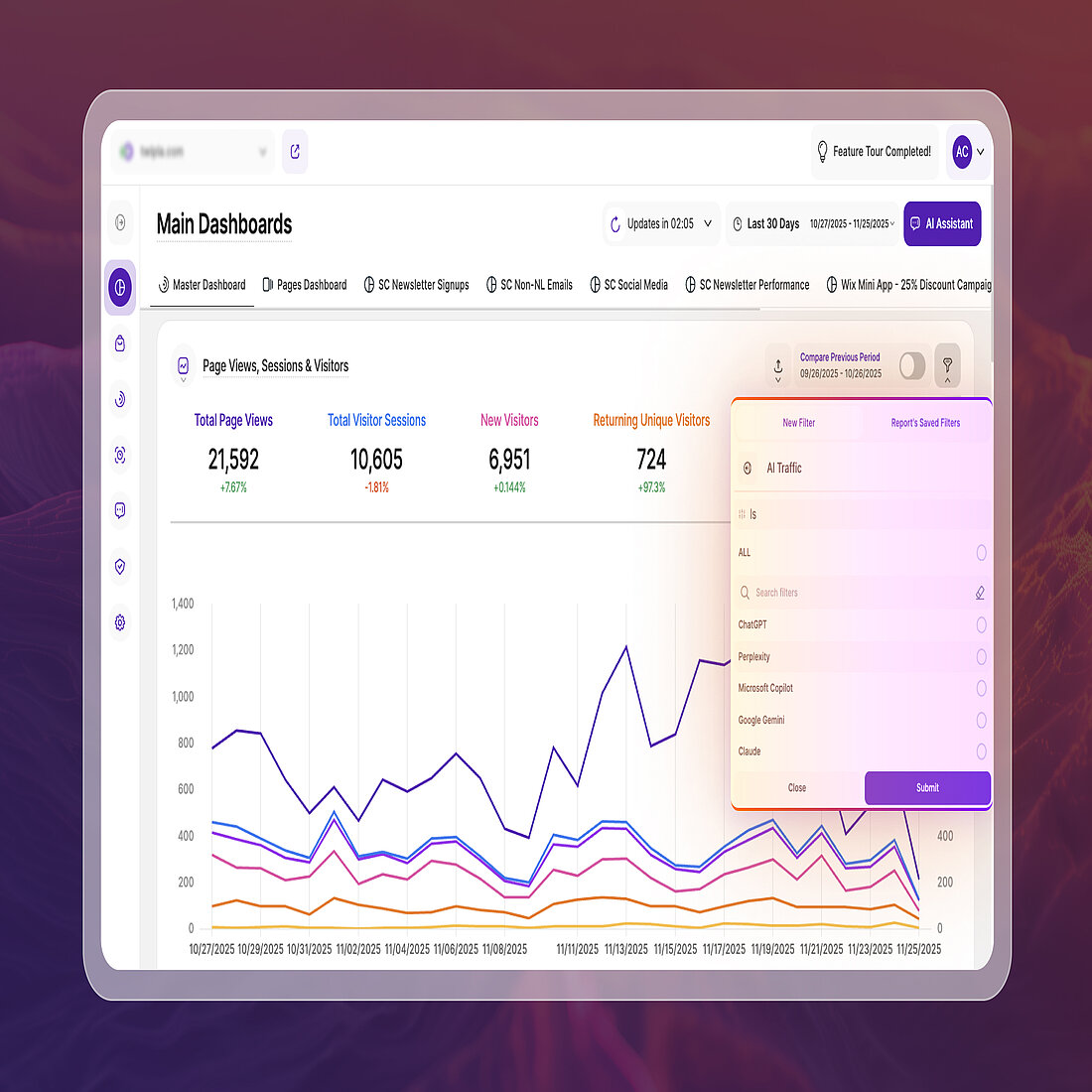 AI Traffic Filters Added Across Key Reports Main Dashboard showing the new AI Traffic filter with options for ChatGPT, Perplexity, and other generative engines